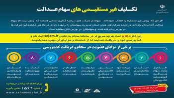 اینفوگرافیک 